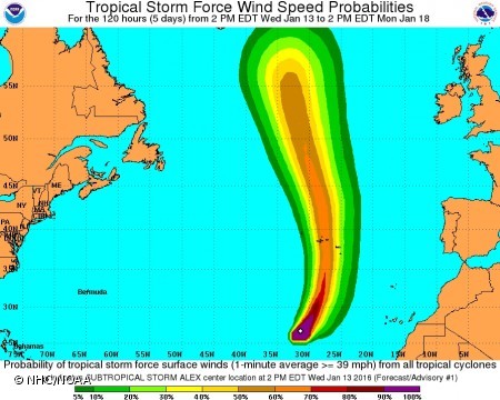 Ciclone passa a furacão e previsão do estado do tempo volta a agravar-se nos Açores, alerta Proteção Civil