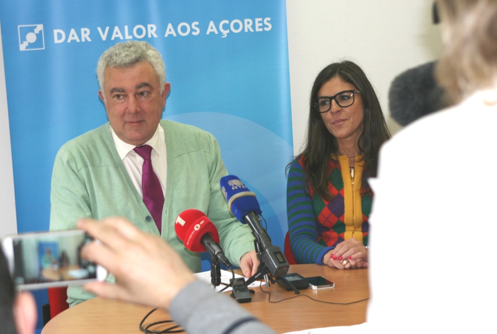 “Birrinha” entre PS e PSD levou a retrocesso na negociação para easyjet voar para a Terceira, lamenta CDS-PP