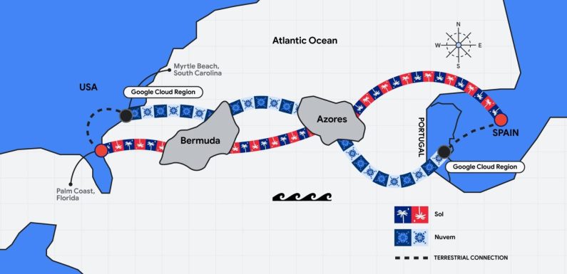 Google escolhe novamente os Açores para amarração de novo cabo submarino